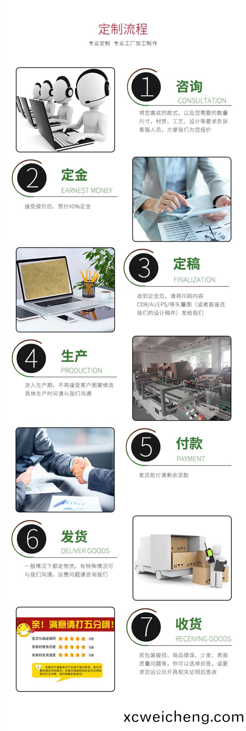 禮品包(bao)裝盒